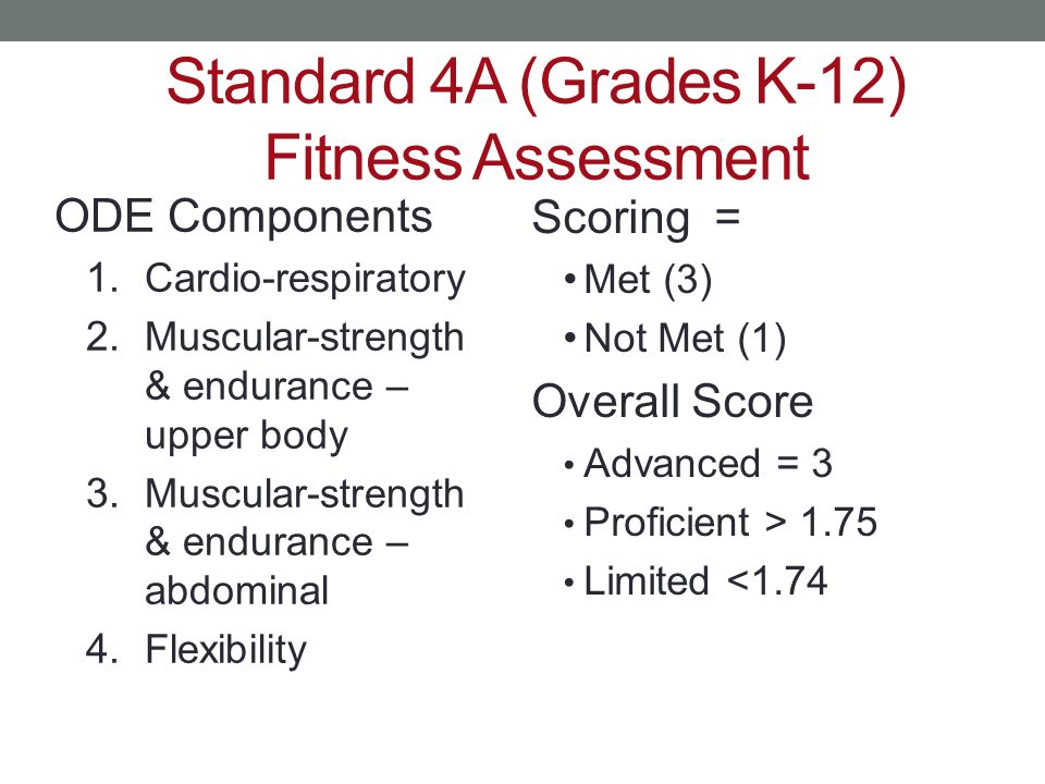 Standard 4A (Grades K-12) Fitness Assessment