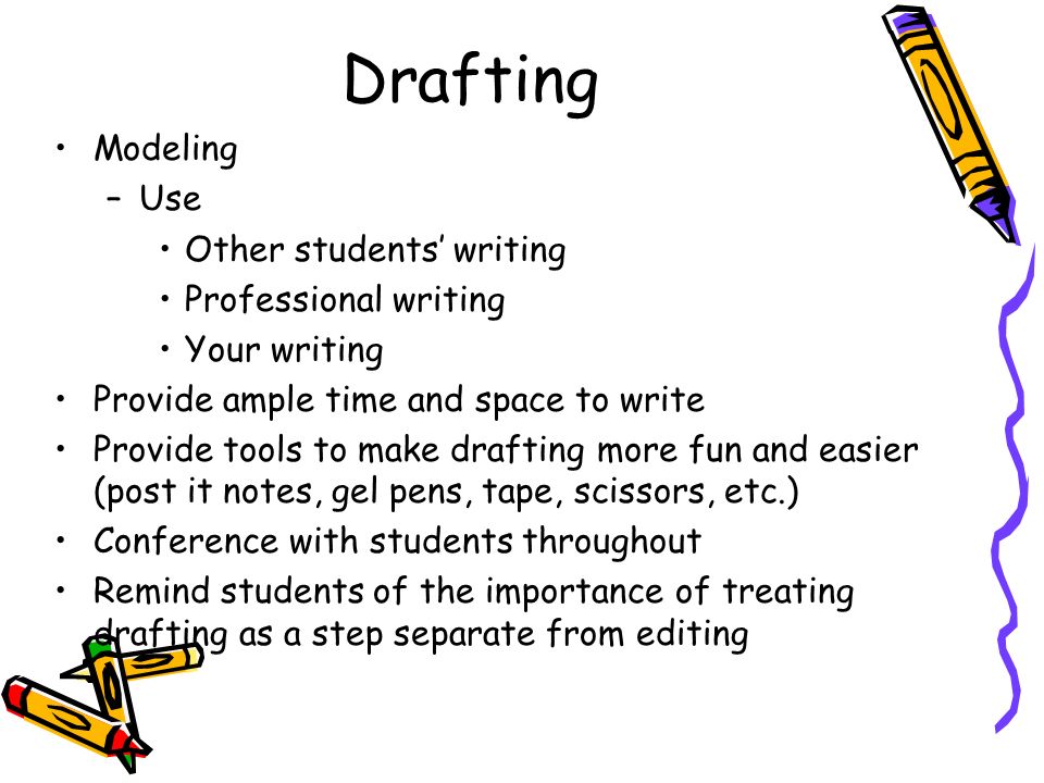 importance of drafting in writing