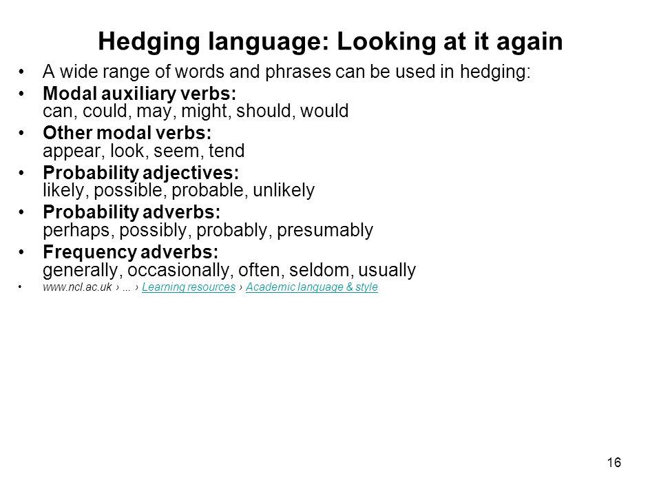 Adverbs of possibility and probability. Hedging language. Hedging в английском языке. Hedging expressions. Hedging examples.