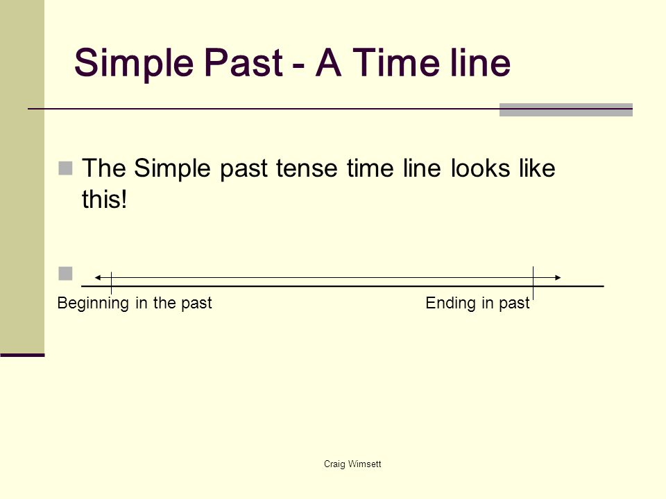Simple Past - A Time line