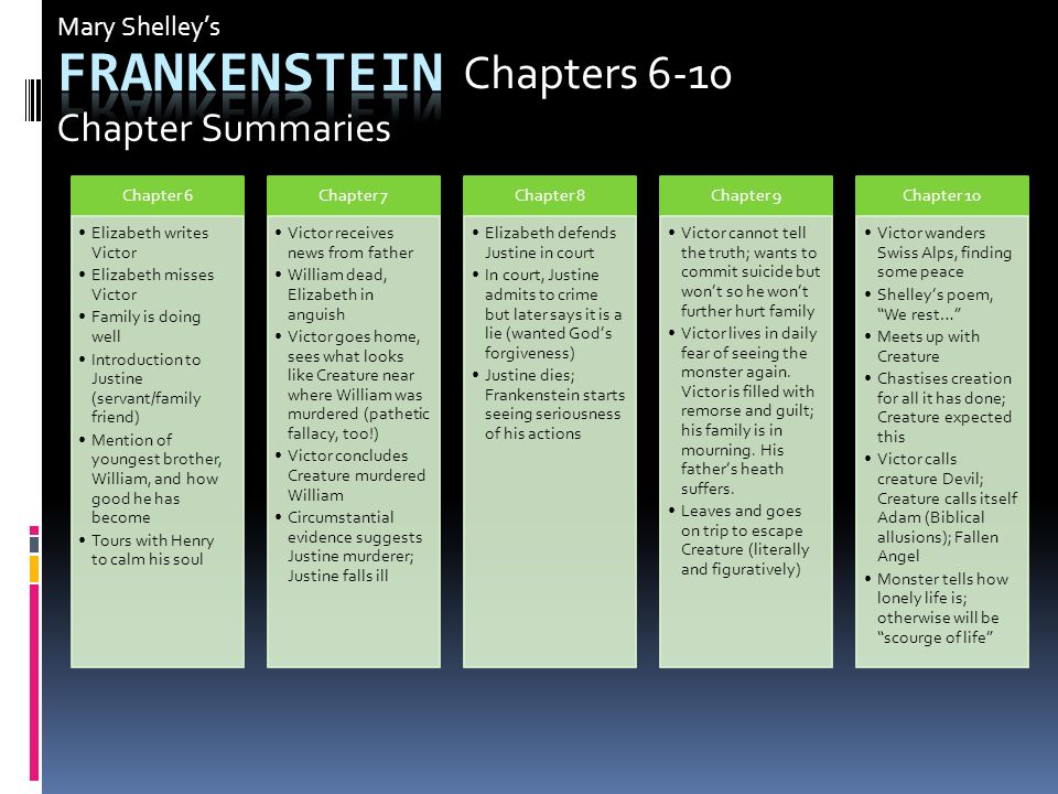 frankenstein chapter 8 quotes