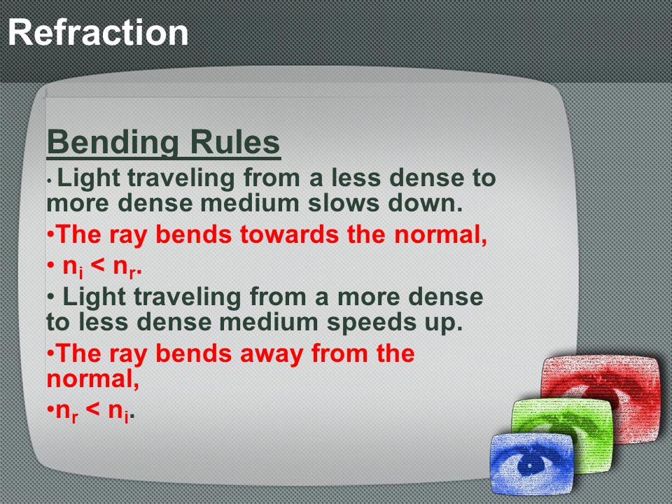 Refraction Bending Rules The ray bends towards the normal, ni < nr.