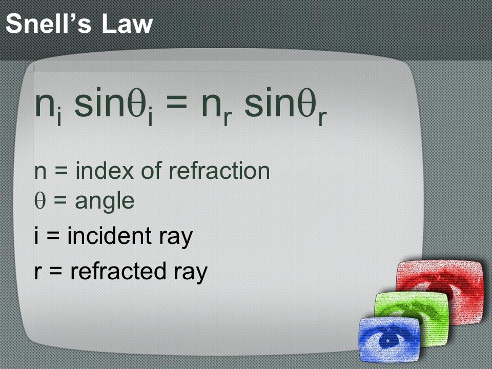 ni sini = nr sinr Snell’s Law n = index of refraction  = angle