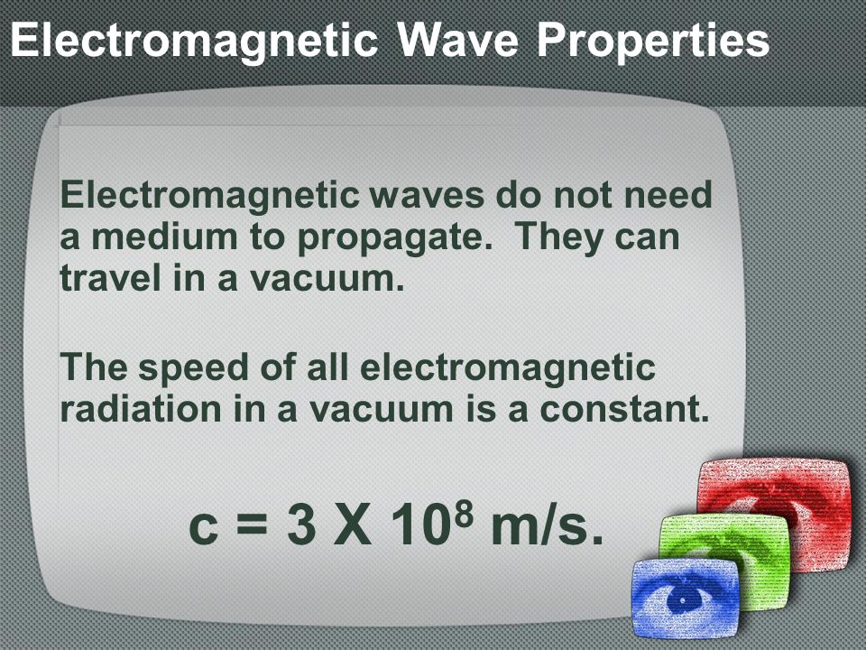 Electromagnetic Wave Properties