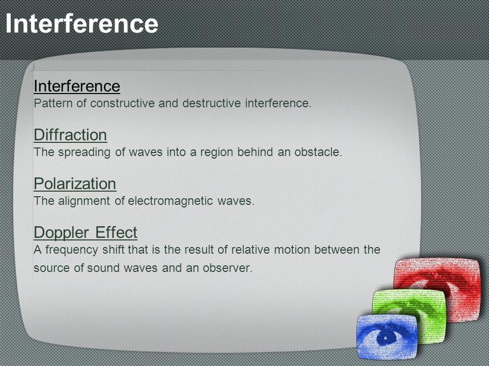 Interference Interference Diffraction Polarization Doppler Effect