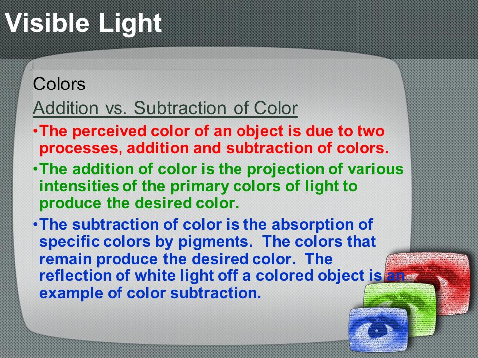 Visible Light Colors Addition vs. Subtraction of Color
