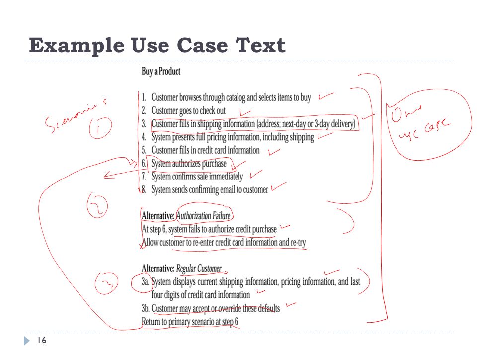 Example Use Case Text