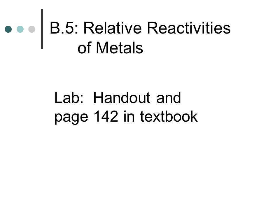 B.5: Relative Reactivities of Metals