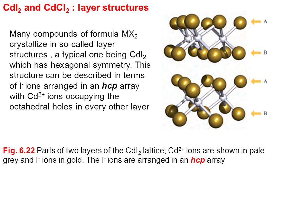 Structures And Energetics Of Metallic And Ionic Solids Ppt Video Online Download