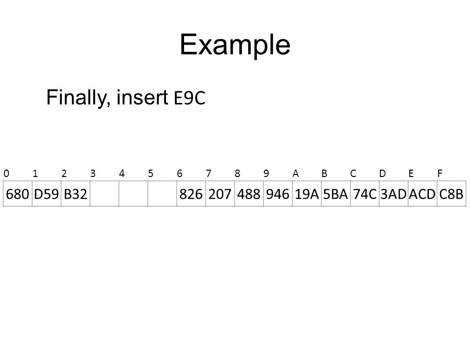 Example Finally, insert E9C 680 D59 B A 5BA 74C