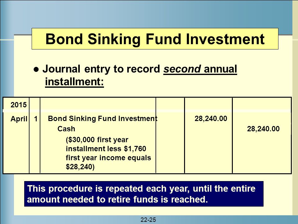 Section 1 Financing Through Bonds Ppt Video Online Download