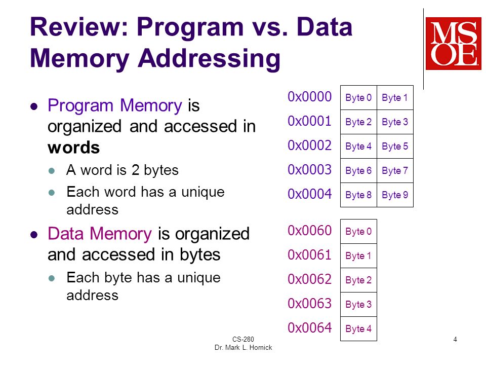 Storing data in Program Memory - ppt download