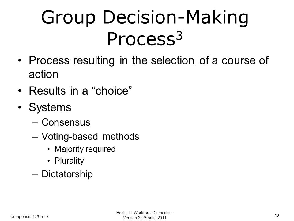 Group Decision-Making Process3