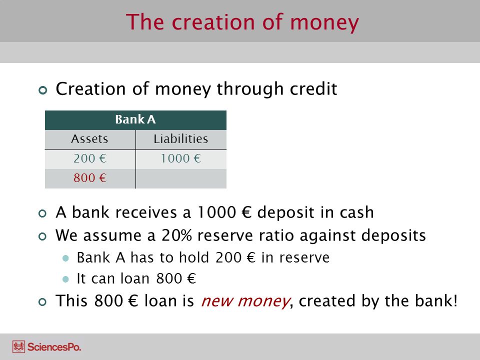 Money Economic Functions And Crea Tion Process Ppt Video Online - the creation of money creation of money through credit