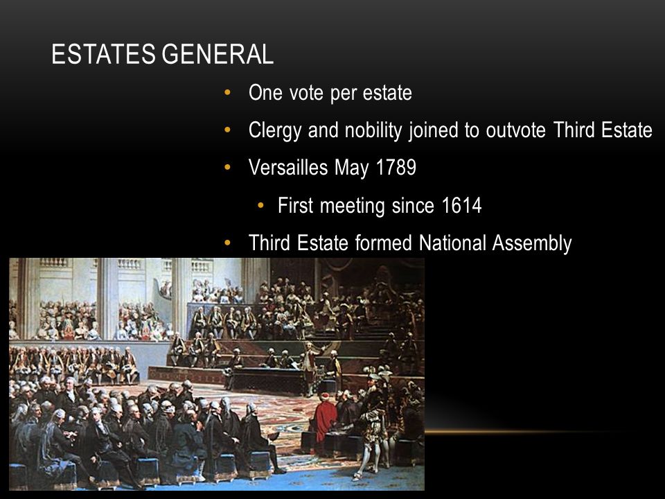 Estates general One vote per estate