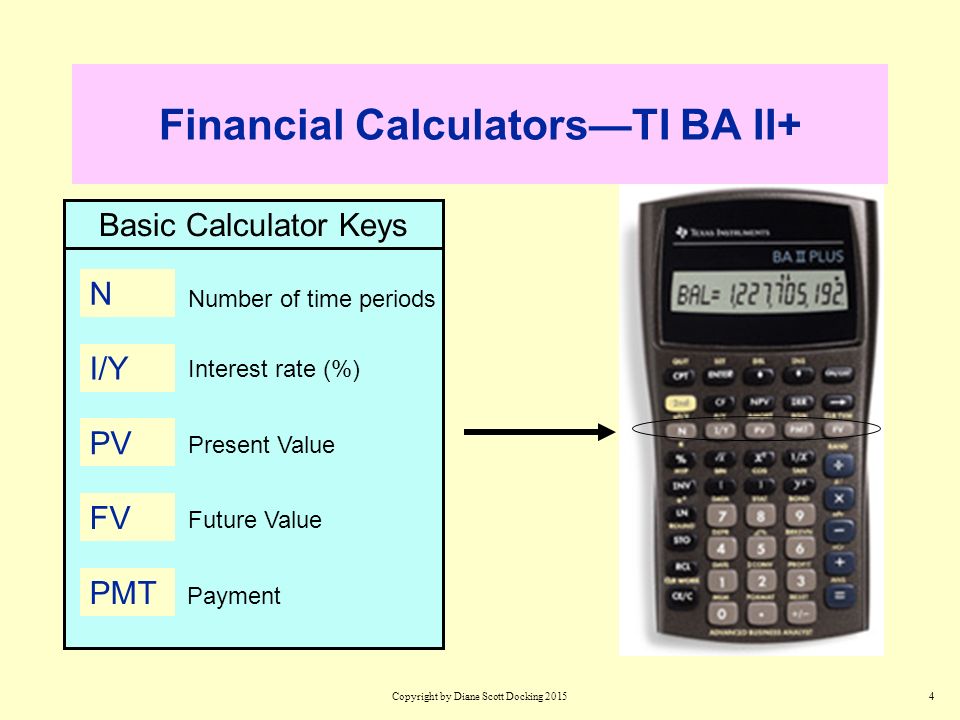 Using the Financial Calculator - ppt video online download