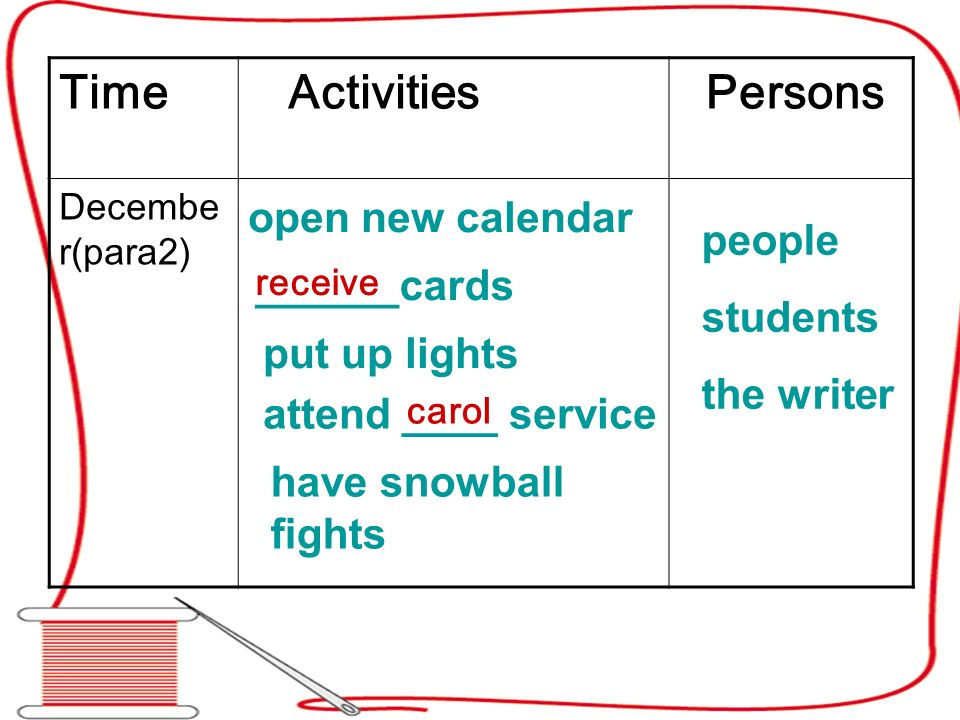Time Activities Persons open new calendar people students ______cards