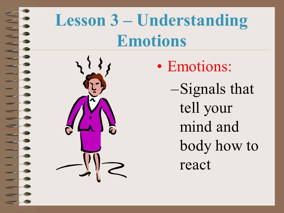 Lesson 3 – Understanding Emotions