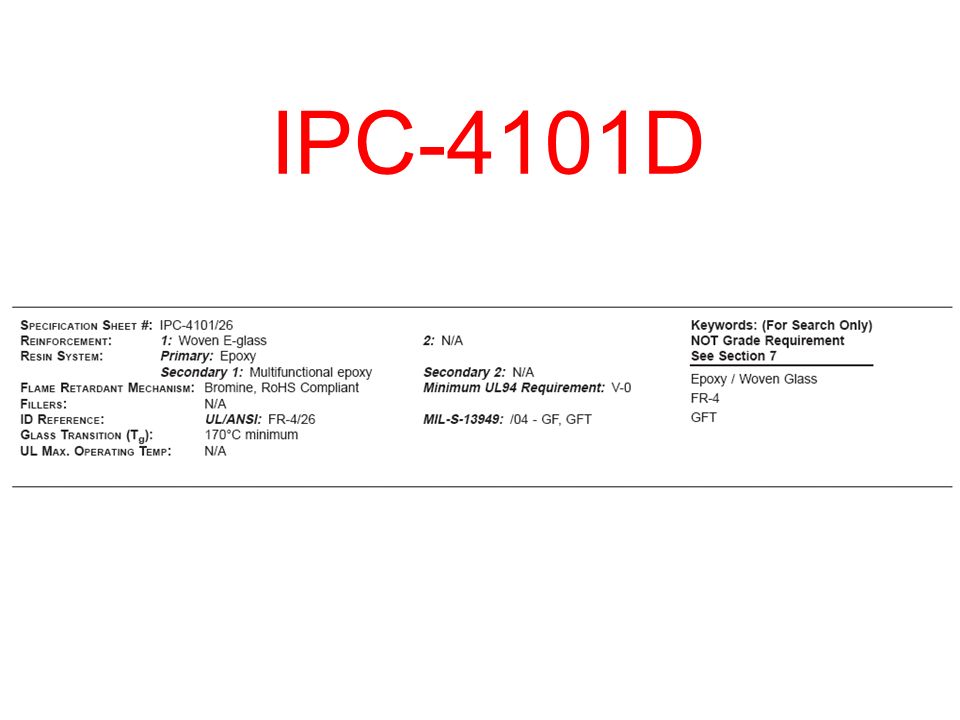Ipc 4101 Reference Chart