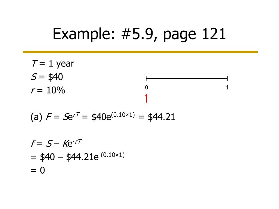Fin 413 Risk Management Forward And Futures Prices Ppt Download