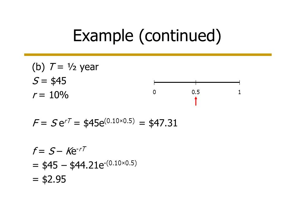 Fin 413 Risk Management Forward And Futures Prices Ppt Download