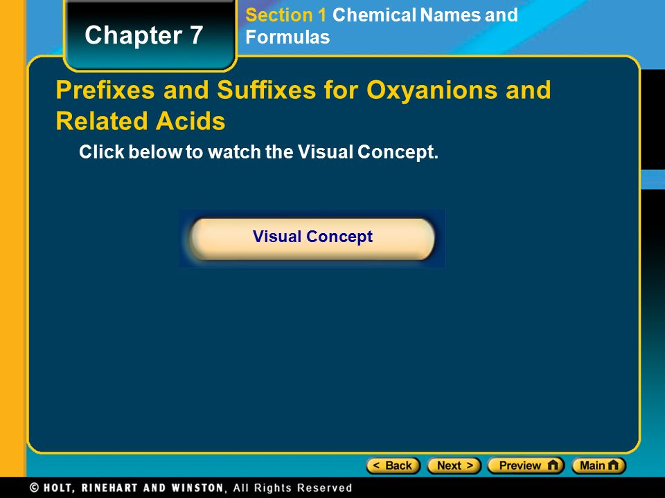 Prefixes and Suffixes for Oxyanions and Related Acids