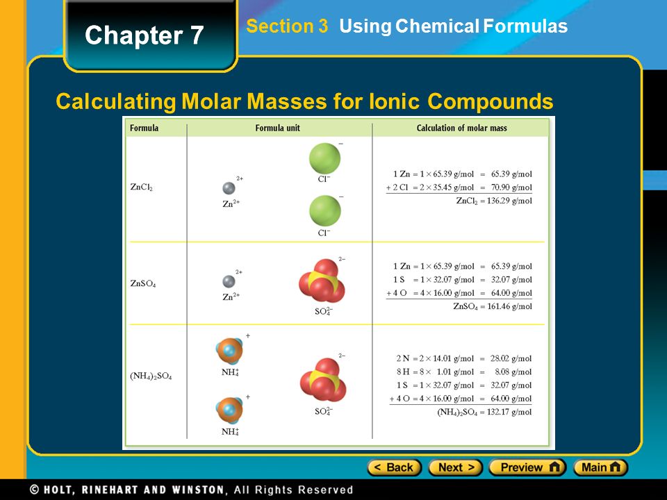 Calculating Molar Masses for Ionic Compounds