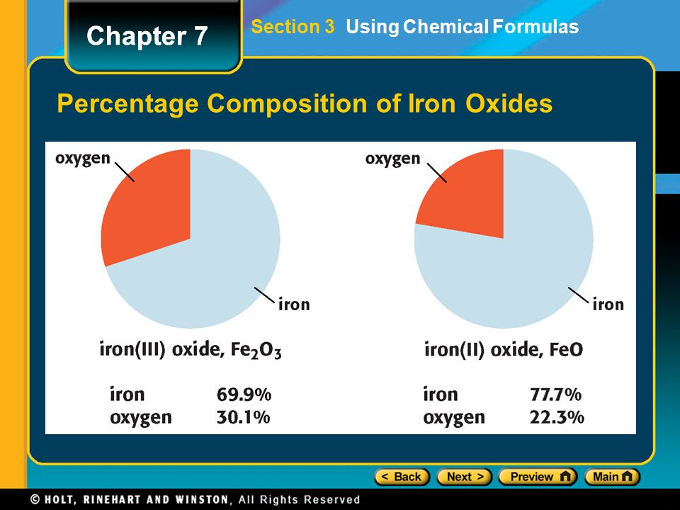 Percentage Composition of Iron Oxides