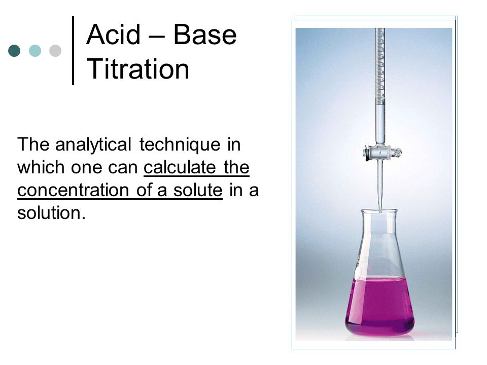 Acid - Base Titration. 