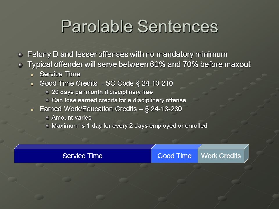 Parolable Sentences Felony D and lesser offenses with no mandatory minimum. Typical offender will serve between 60% and 70% before maxout.