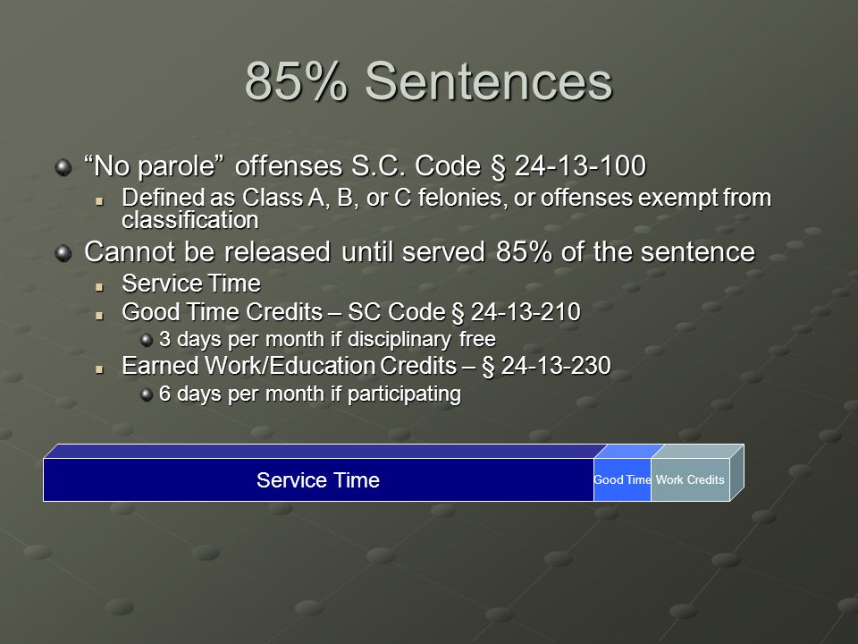 85% Sentences No parole offenses S.C. Code §
