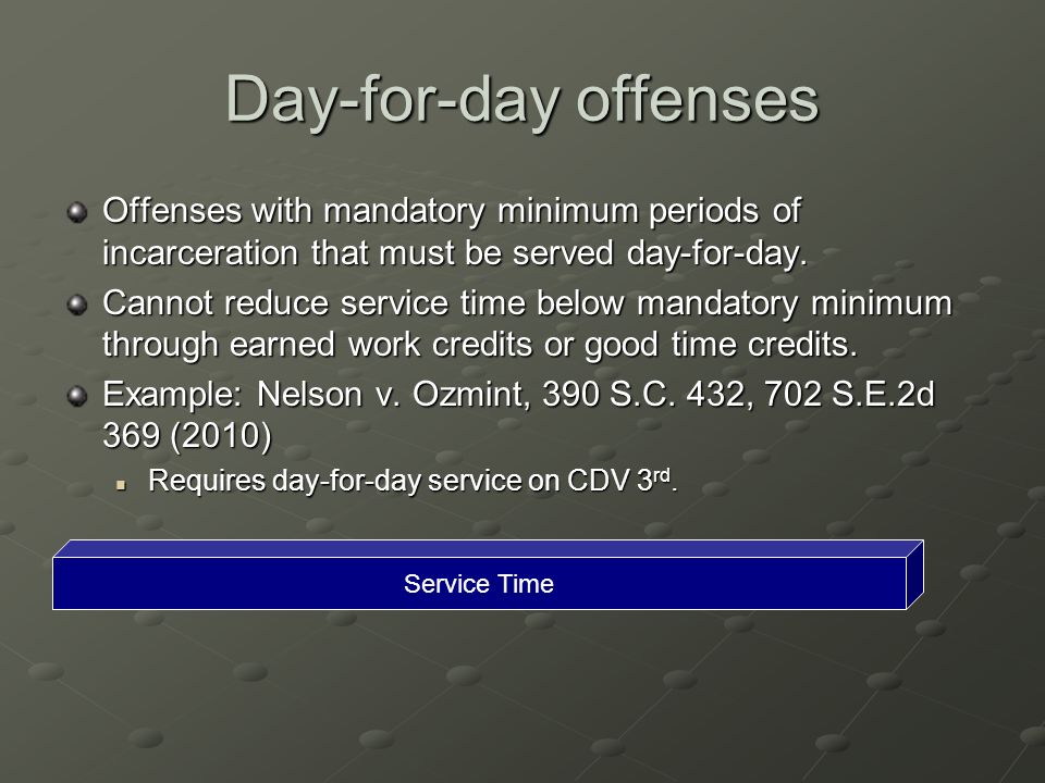 Day-for-day offenses Offenses with mandatory minimum periods of incarceration that must be served day-for-day.