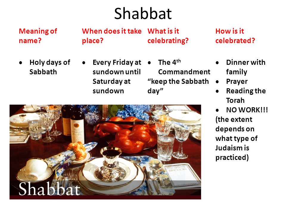 Shabbat Meaning of name When does it take place