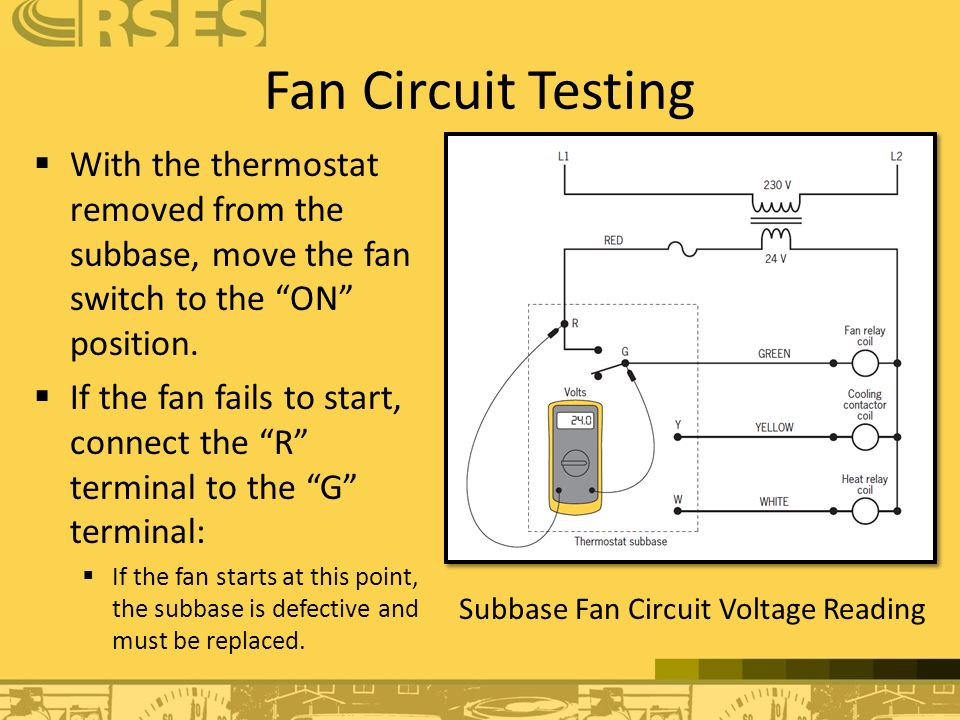 Air Conditioning And Heat Pumps Ppt Download