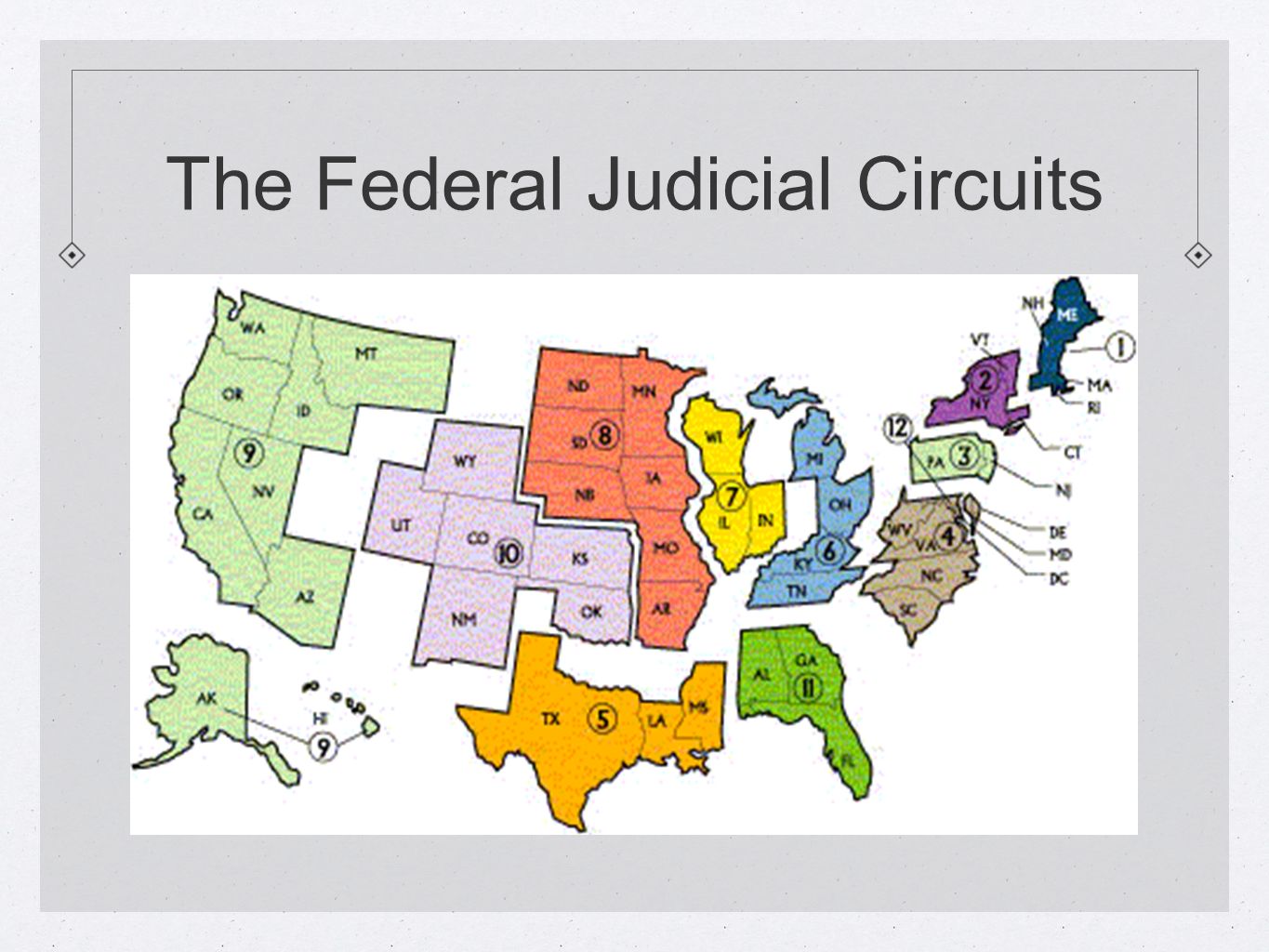 The Federal Judicial Circuits