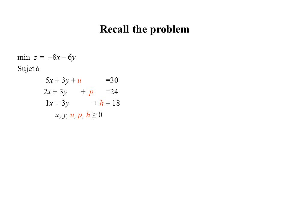 1 The Simplex Method Ppt Download