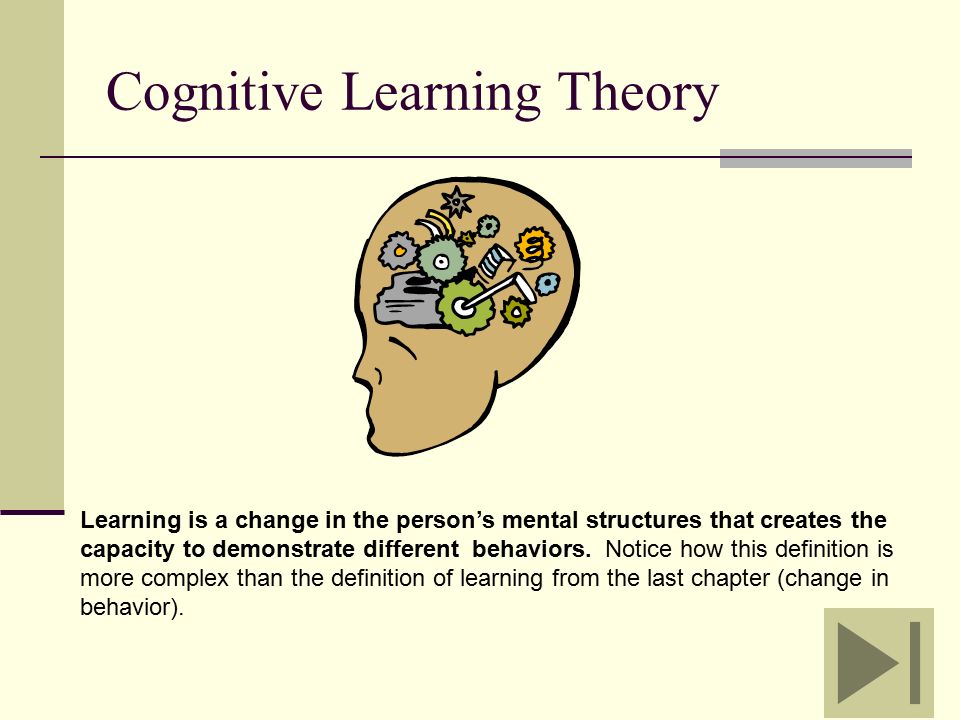 Cognitive Learning Theory - ppt download
