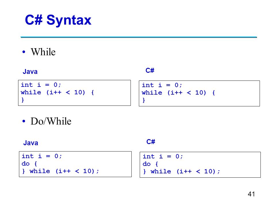 C%23+Syntax+While+Do%2FWhile+C%23+Java+int+i+%3D+0%3B+while+%28i%2B%2B+%3C+10%29+%7B+%7D.jpg
