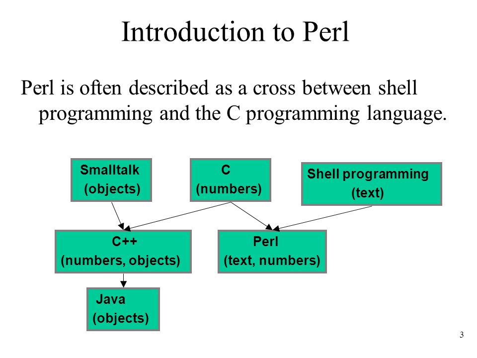 Introduction to Perl. - ppt download