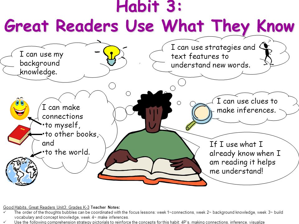 Habit 3: Great Readers Use What They Know