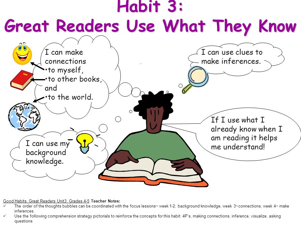 Habit 3: Great Readers Use What They Know