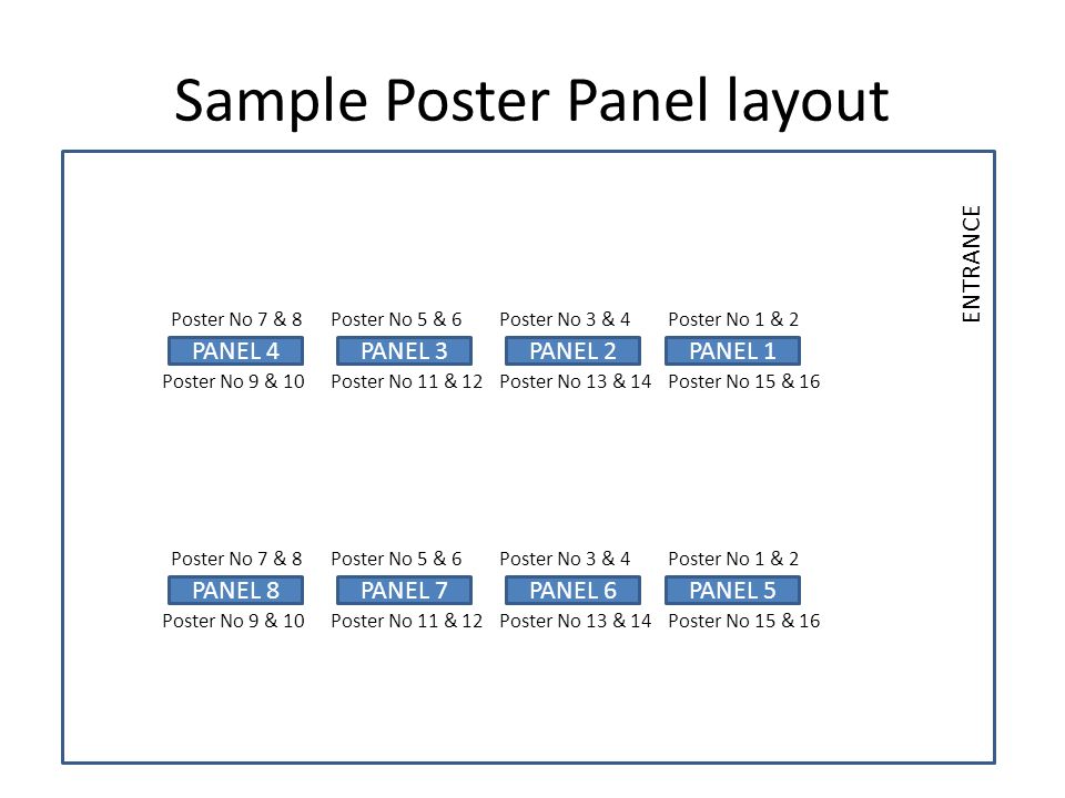 Sample Poster Panel layout