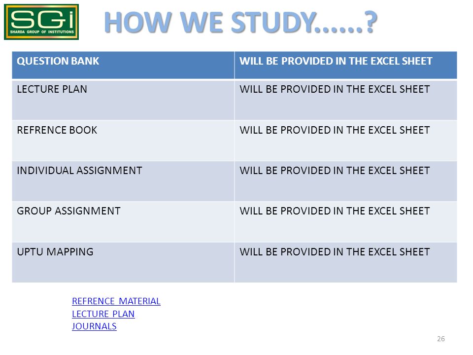 HOW WE STUDY QUESTION BANK WILL BE PROVIDED IN THE EXCEL SHEET