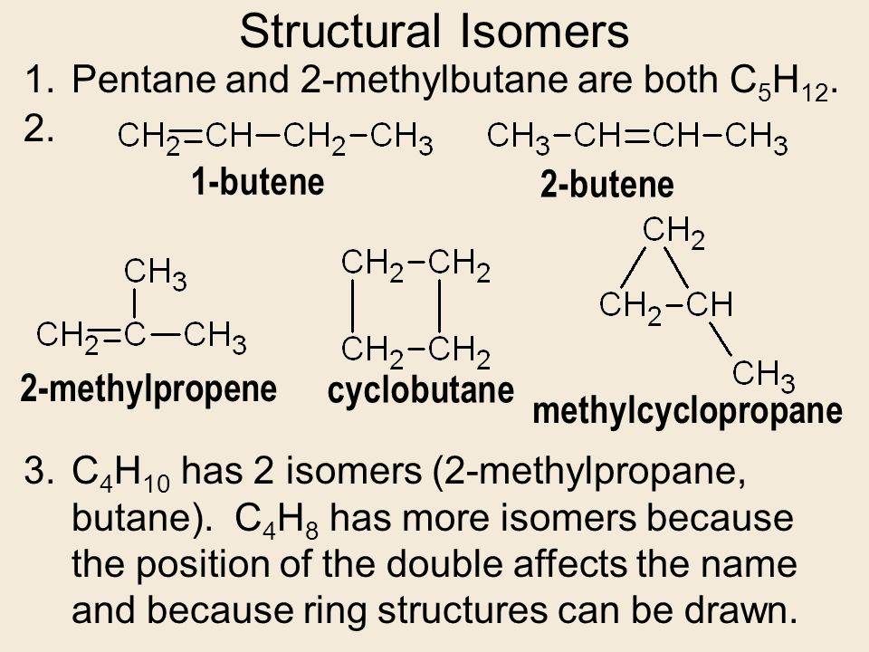 Бутан и пентан являются. C4h8. С4h8. Isomers. C4h8 структура.