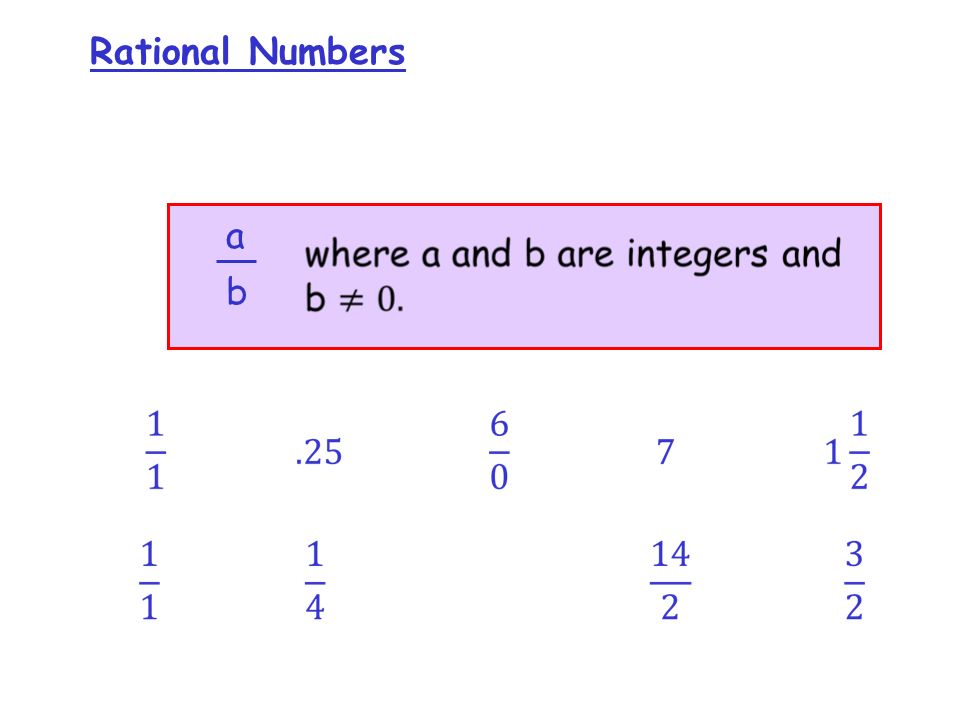 Rational Numbers a b