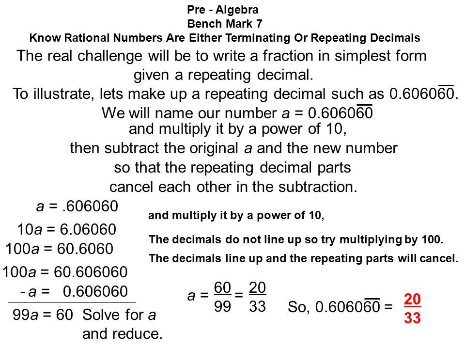 Know Rational Numbers Are Either Terminating Or Repeating Decimals