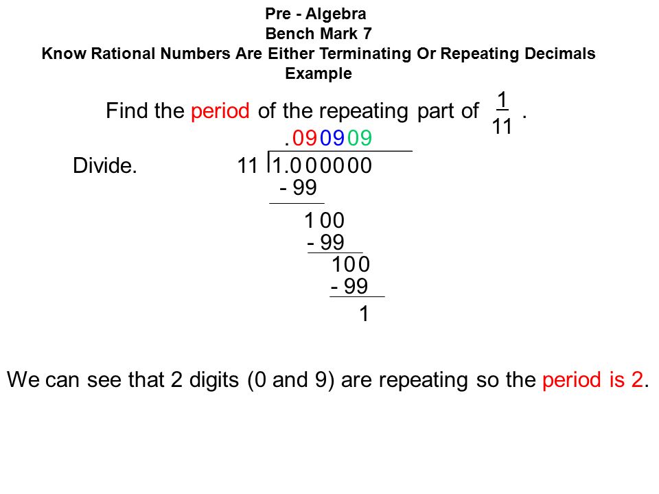 Find the period of the repeating part of Divide