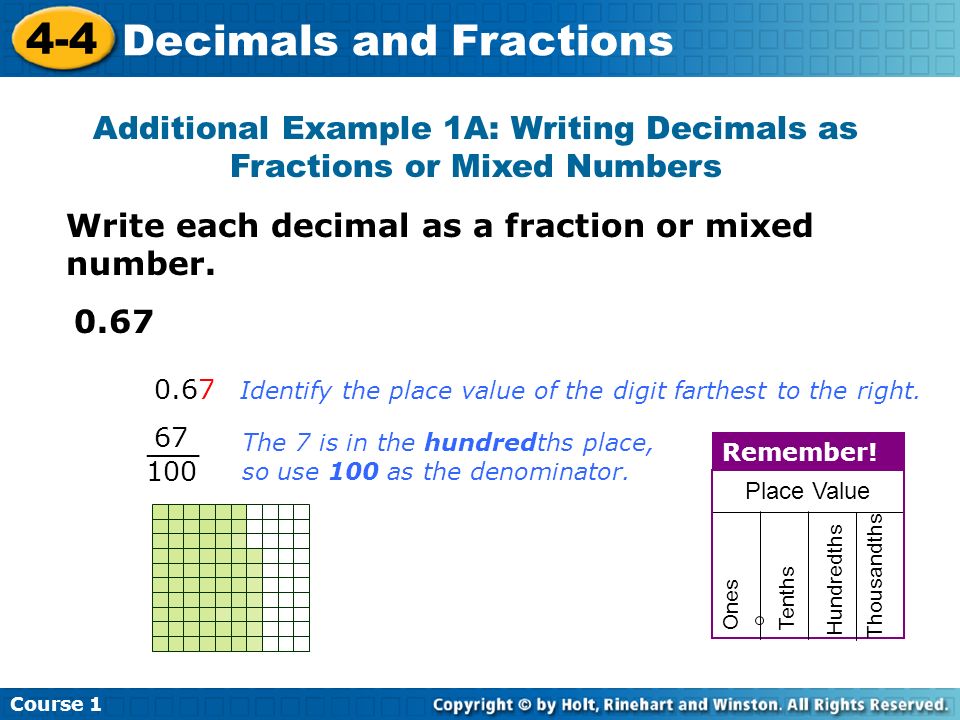Additional Example 1A: Writing Decimals as Fractions or Mixed Numbers