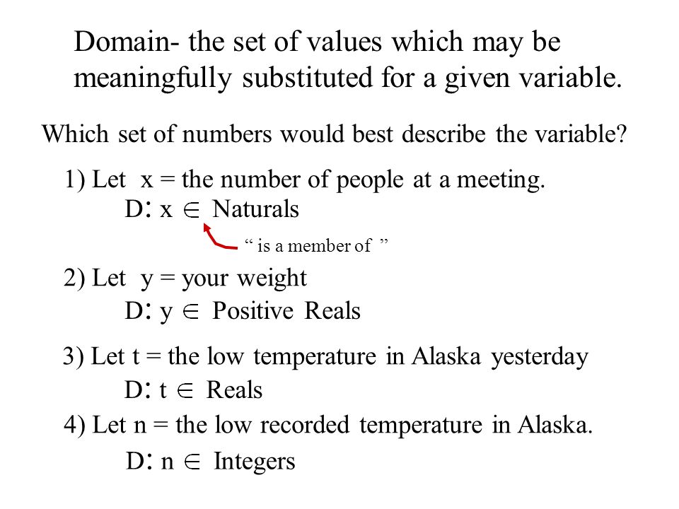 Domain- the set of values which may be