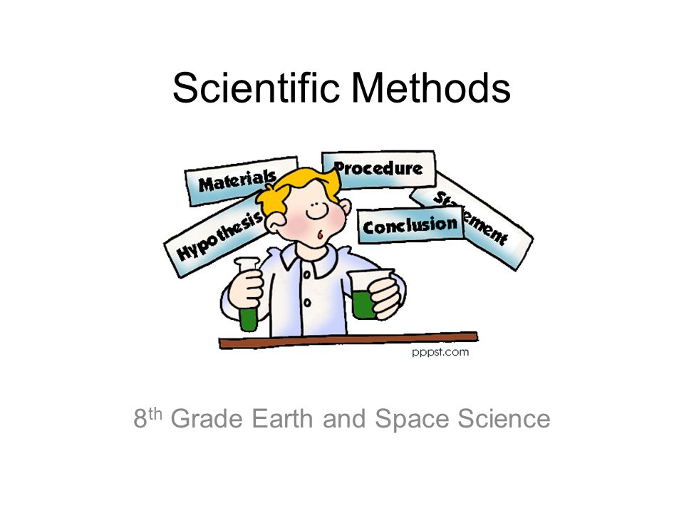Scientific method. Theoretical Scientific method. Научный метод. Научный метод картинки. Сайнтифик.